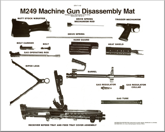 machineguns-blueprints-posters-mouse-pads-coffee-mugs